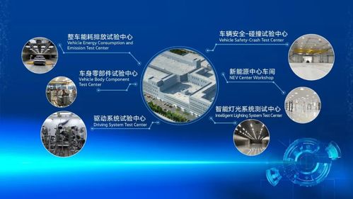 人汽展時代擔當，領行業方向 一汽-大眾以“技術引擎”創未來