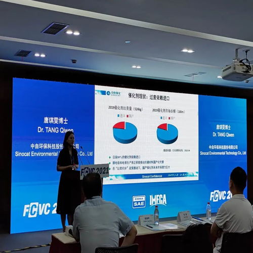 中自催化氫燃料電池新產品及技術成果報告